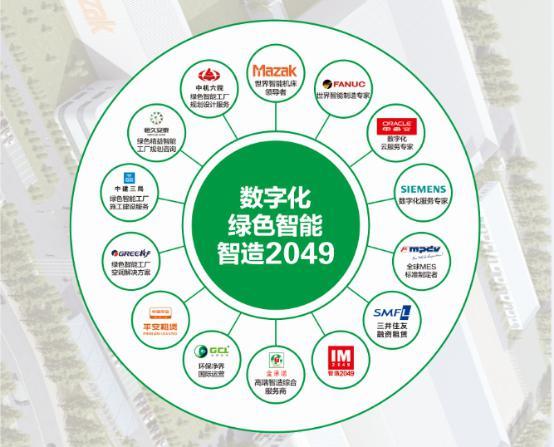 綠(lǜ)色智能(néng)智造2049