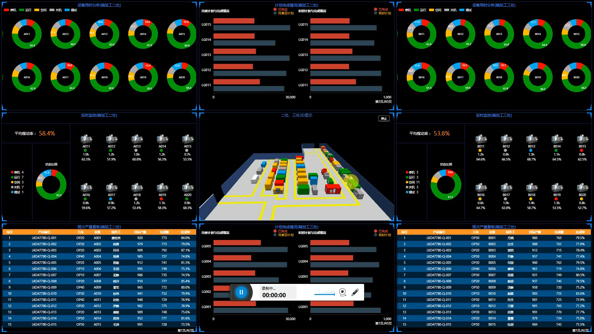 便攜式機床診斷儀